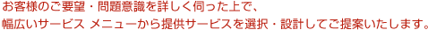 イードはお客様のご要望・問題意識を詳しく伺った上で、幅広いサービスメニューから提供サービスを選択・設計してご提案いたします。
