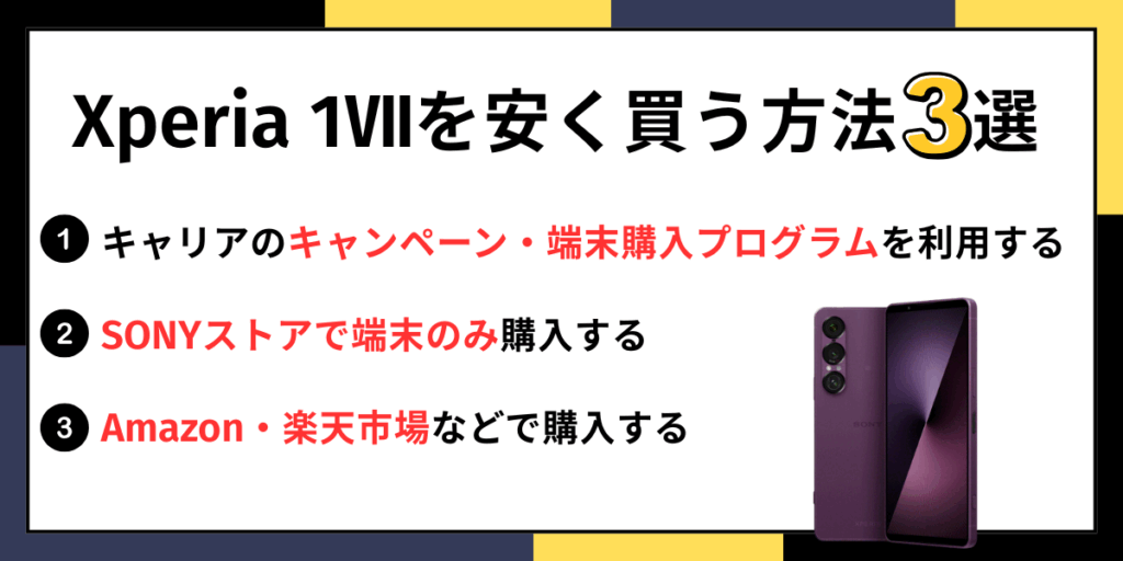 Xperia 1Ⅶを安く買う方法3選