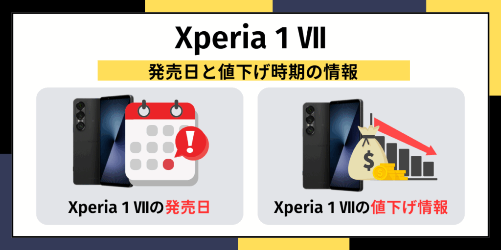 Xperia 1 Ⅶの発売日と値下げ時期の情報