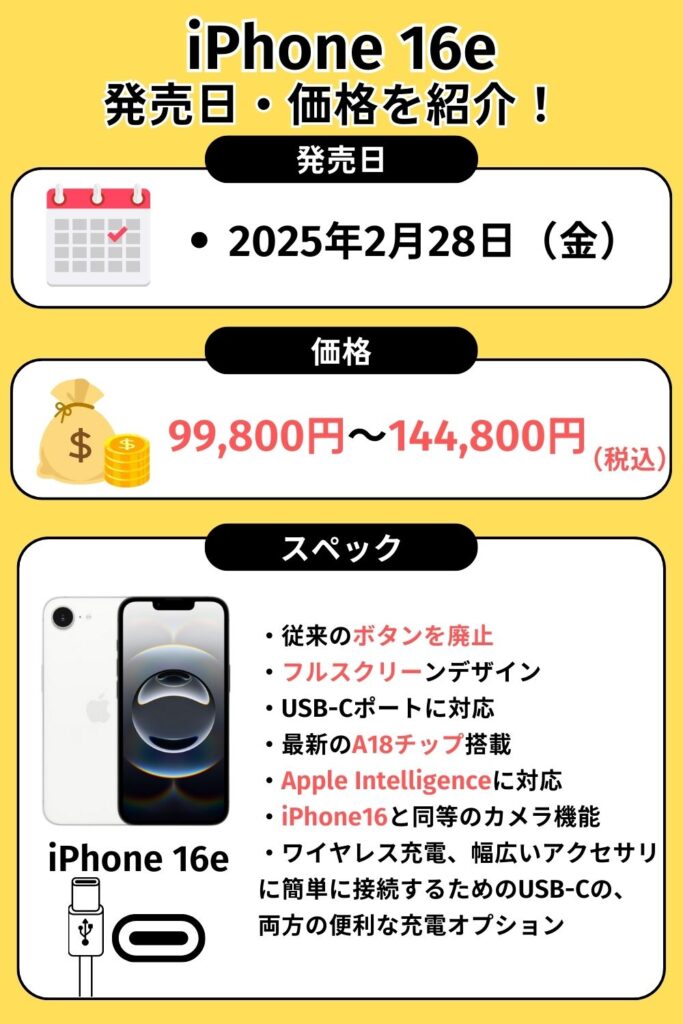 iPhone16eの発売日・価格を紹介