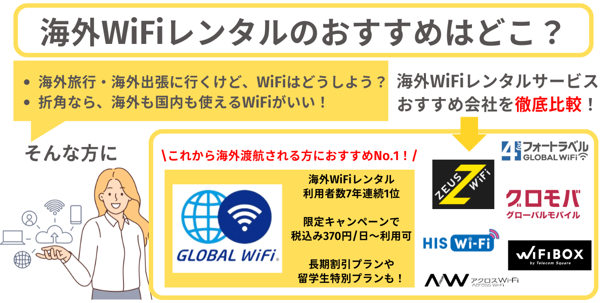 海外のWiFiレンタルおすすめ