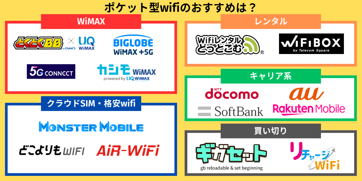 おすすめのポケット型WiFi・モバイルWiFi13選｜無制限で使える最強WiFiは？【2025年8月最新】