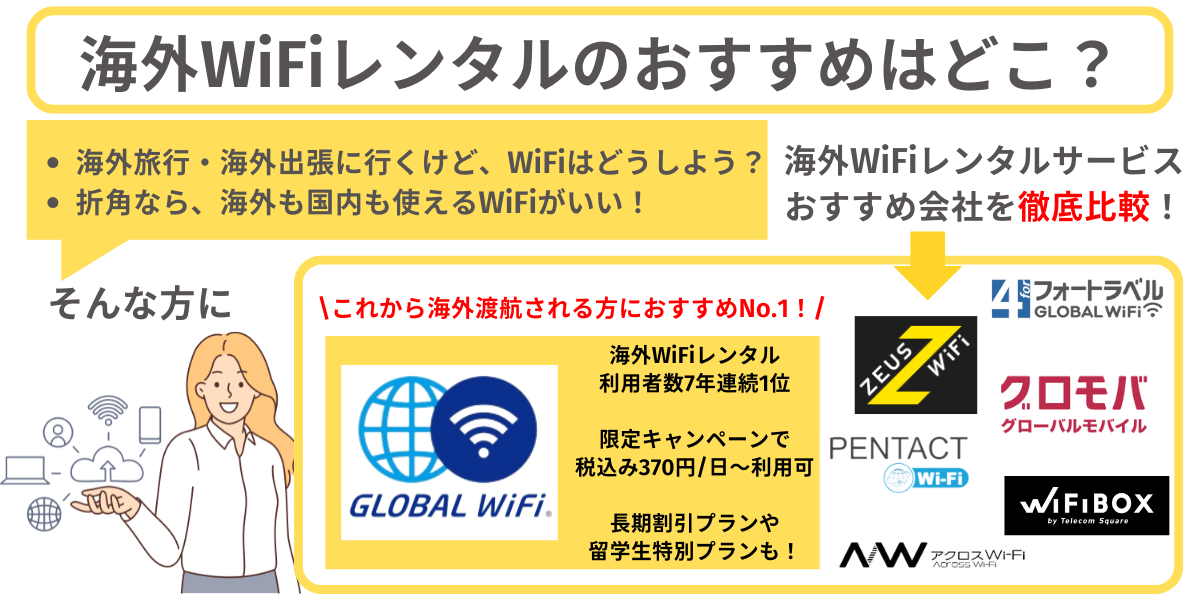 海外のWiFiレンタルおすすめ