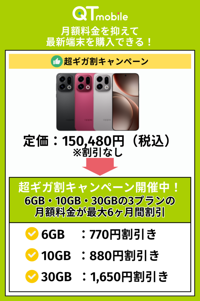 QTモバイル｜月額料金を抑えて最新端末を購入できる