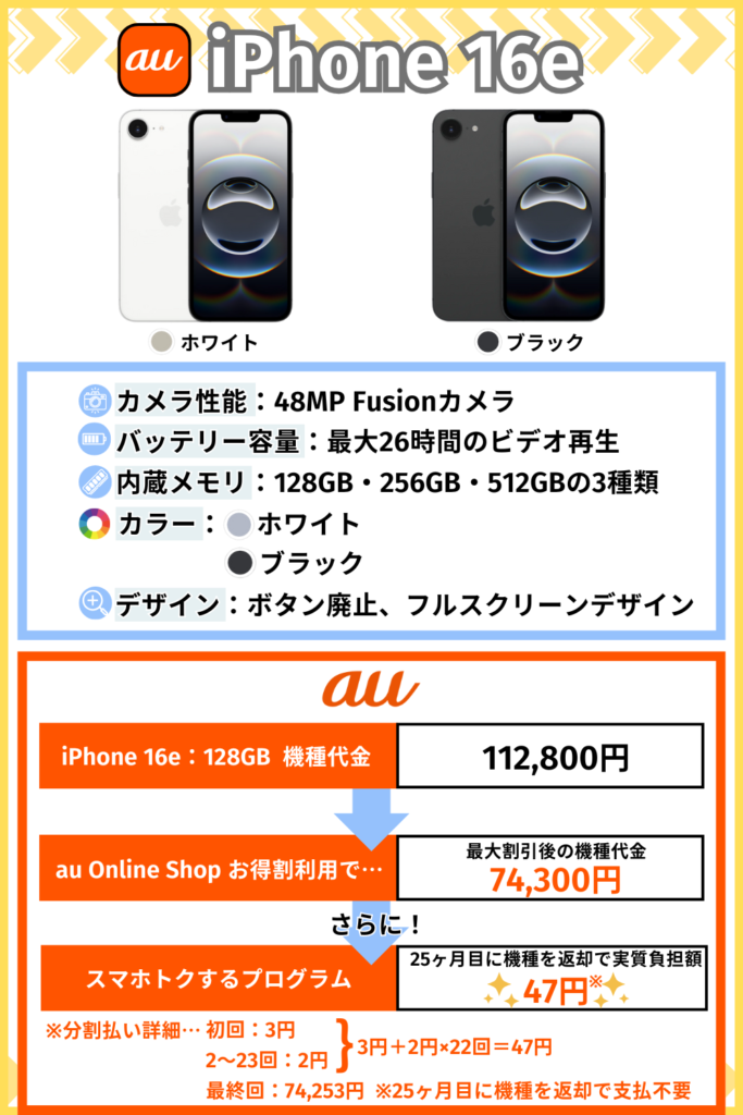 iPhone16e概要