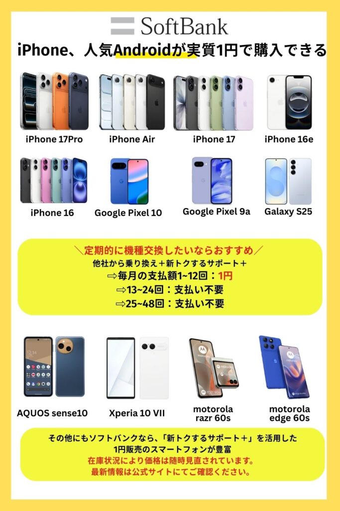 1円スマホ　ソフトバンク