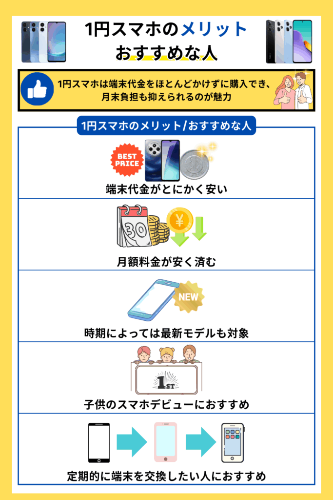 1円スマホのメリット|おすすめな人