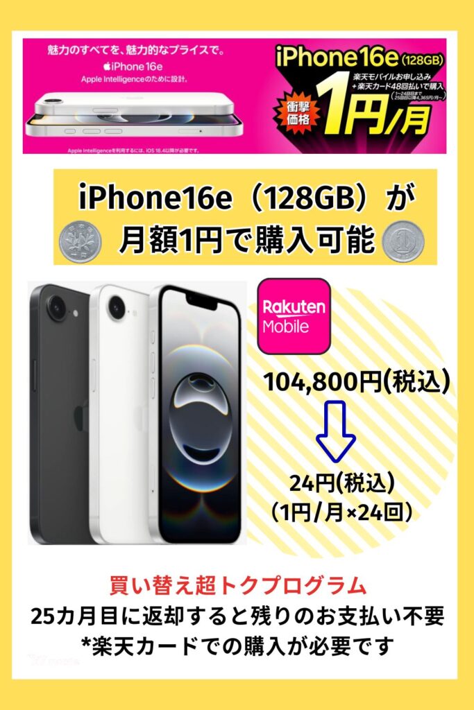 1円スマホ-楽天モバイル