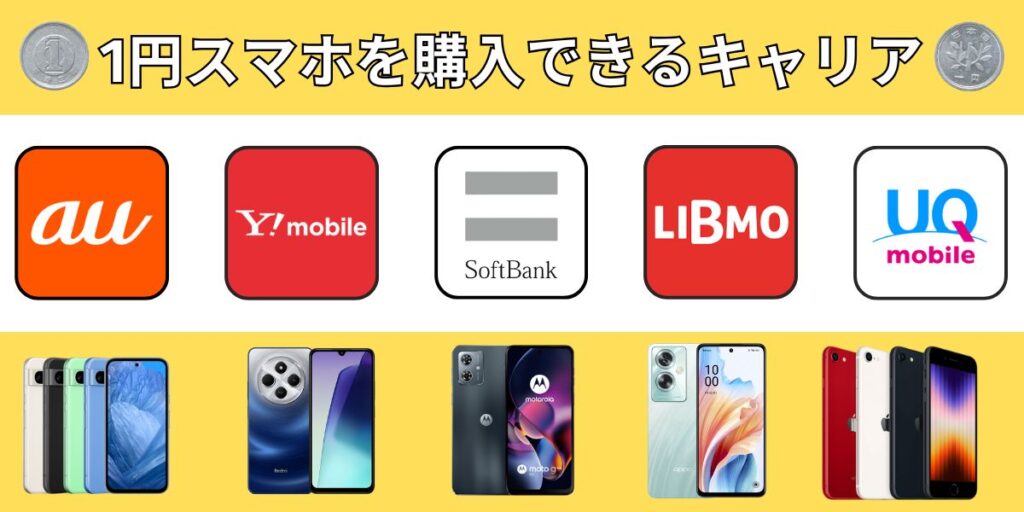 1円スマホを購入できるキャリア