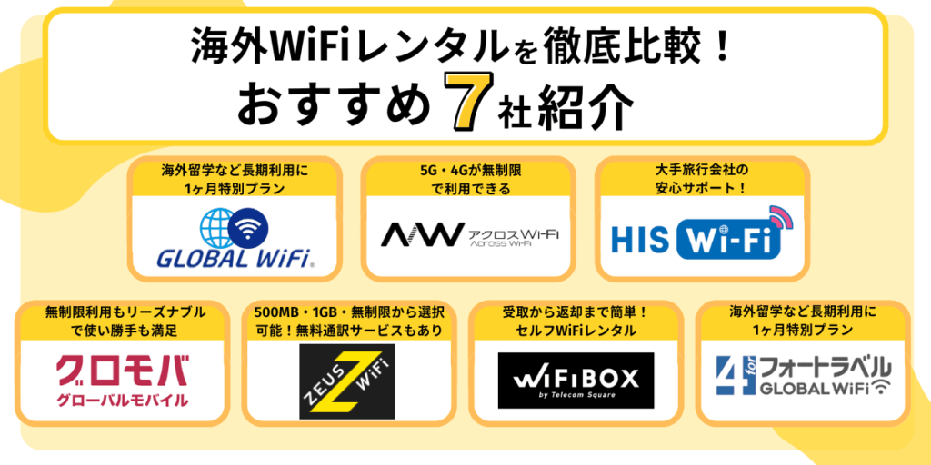 海外のWiFiレンタルおすすめ