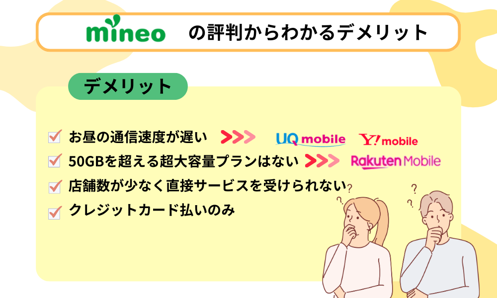mineo　デメリット