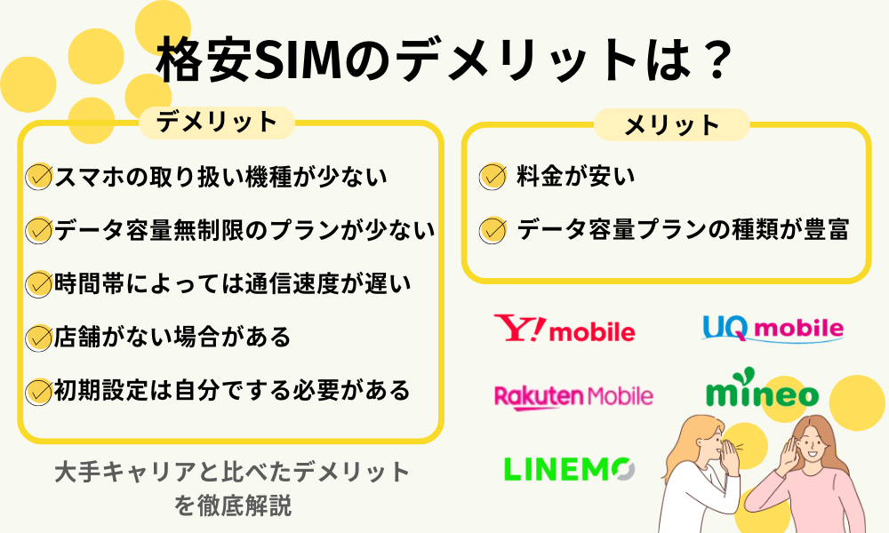 格安SIMデメリット