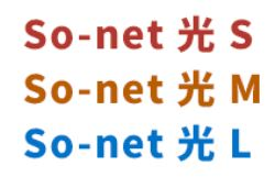 So-net光S/M/L ロゴ