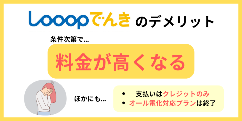 Looopでんき メリット