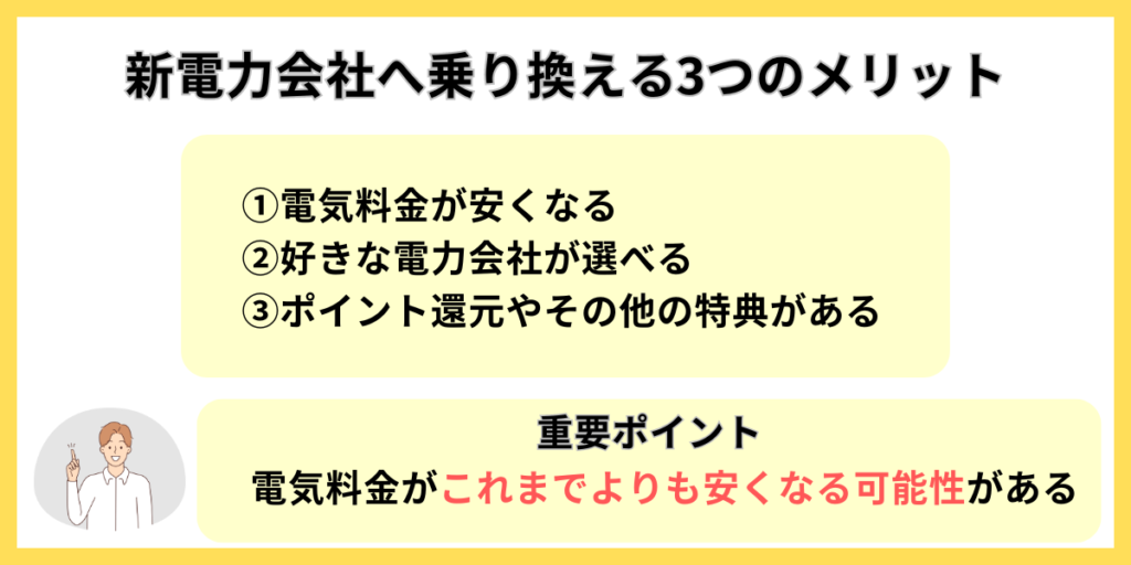 新電力会社 乗り換え メリット