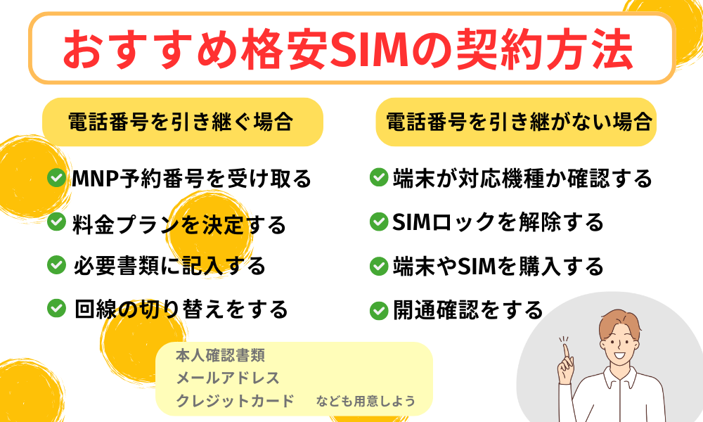 格安SIM契約方法