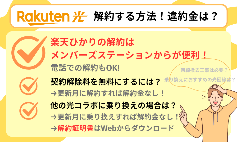 楽天ひかり 解約