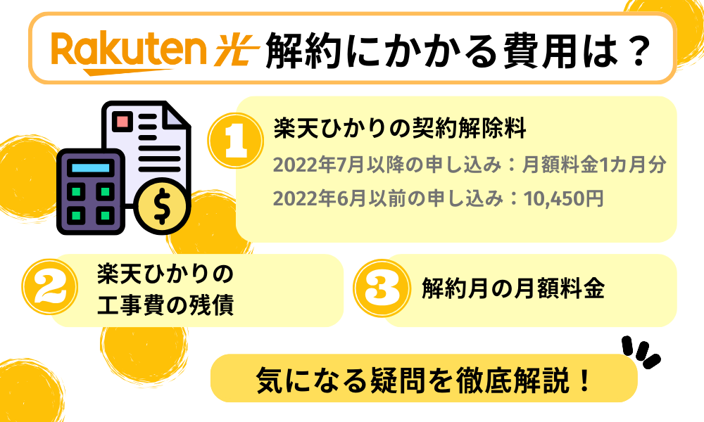 楽天ひかり解約費用