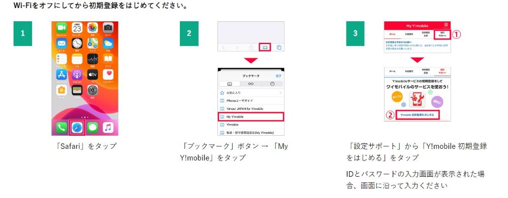 ワイモバイル初期登録