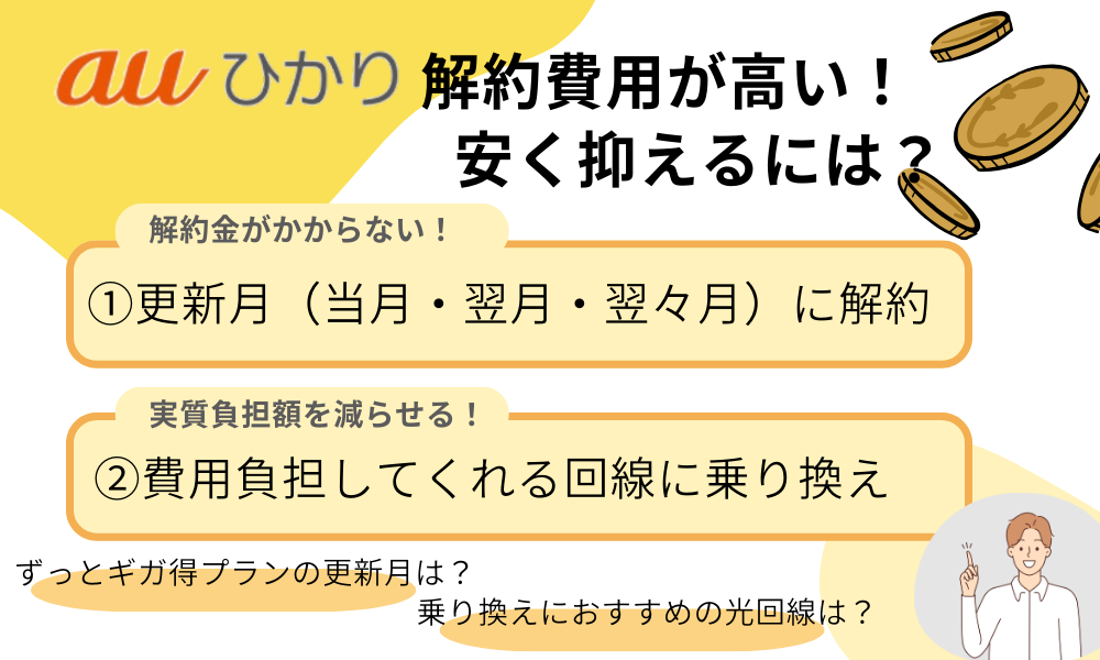 auひかり解約費用