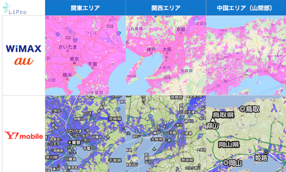 サービスエリア比較