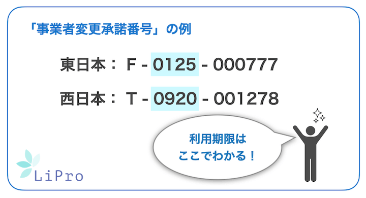 事業者変更承諾番号の確認方法