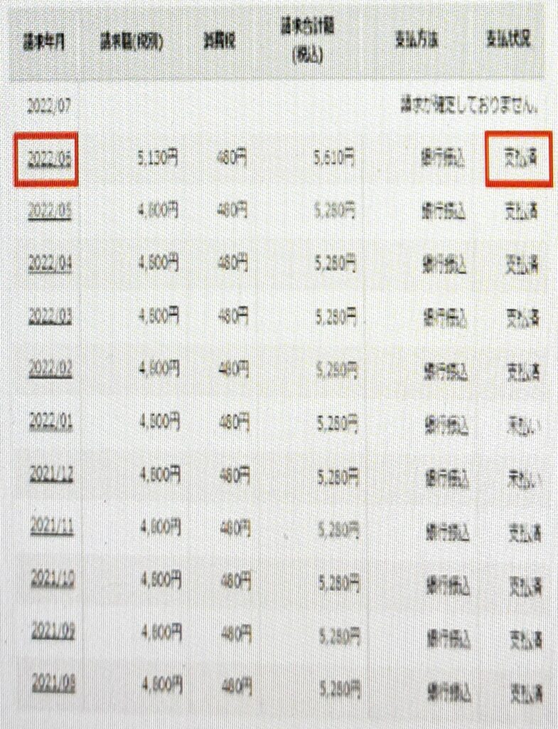解約証明書