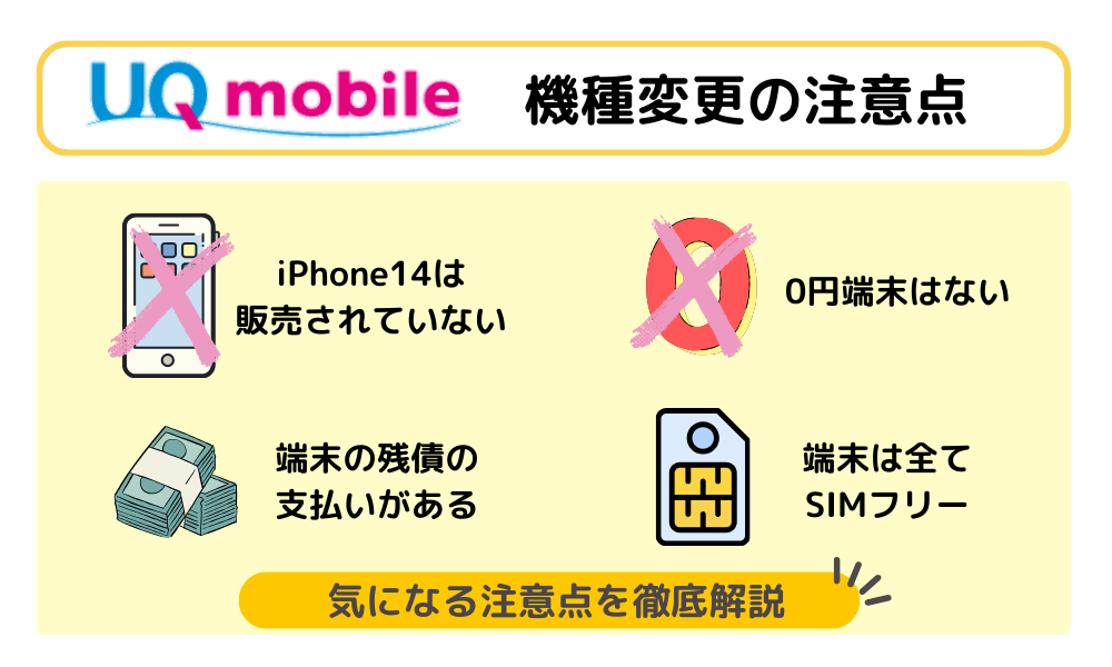 uqモバイル注意点