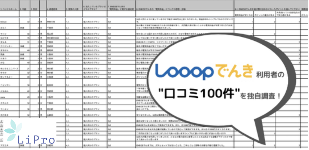 Looopでんき 口コミ 100件