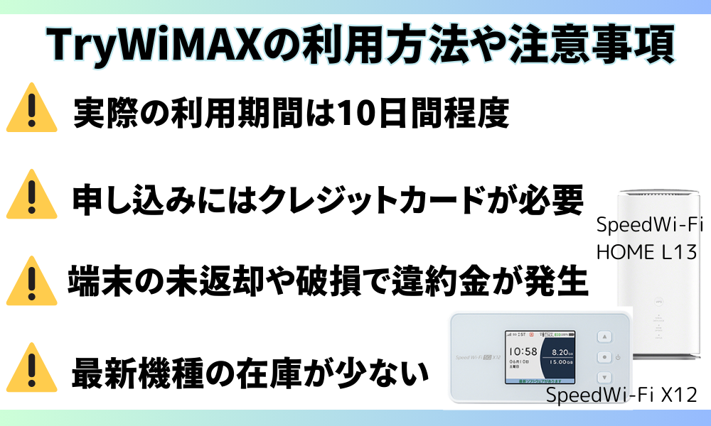 TryWiMAXの注意点