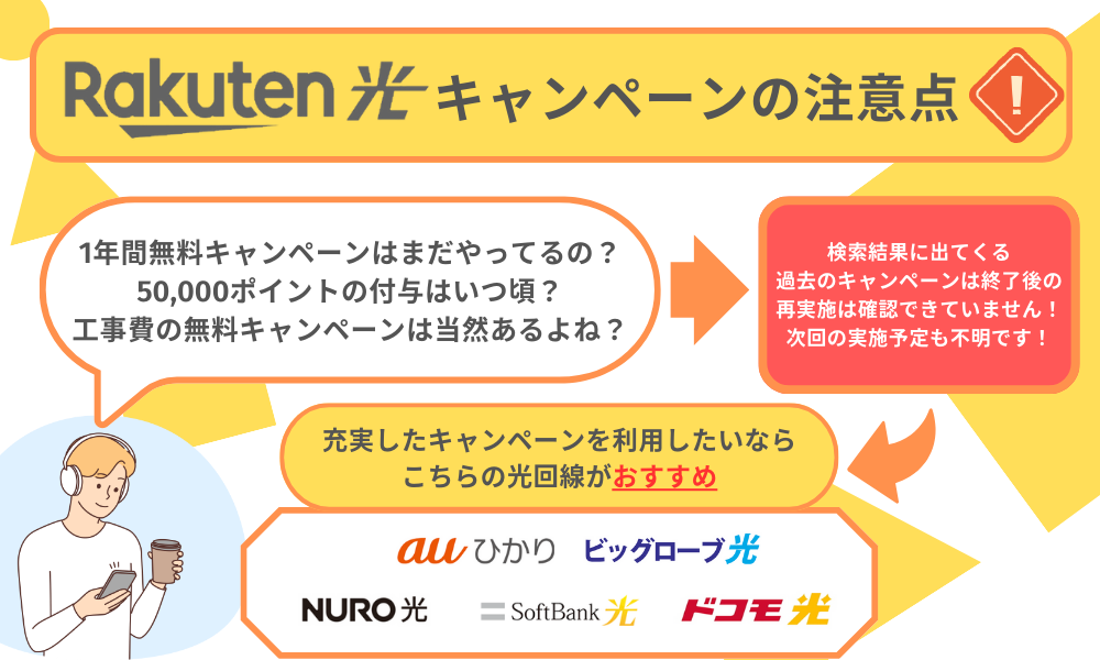楽天ひかりキャンペーン