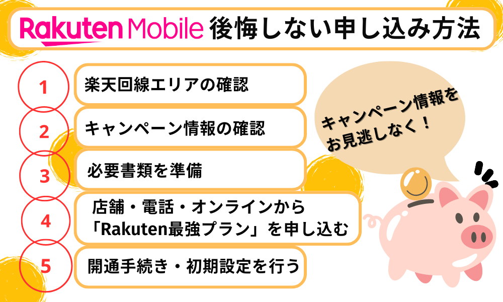 楽天モバイル申し込み方法