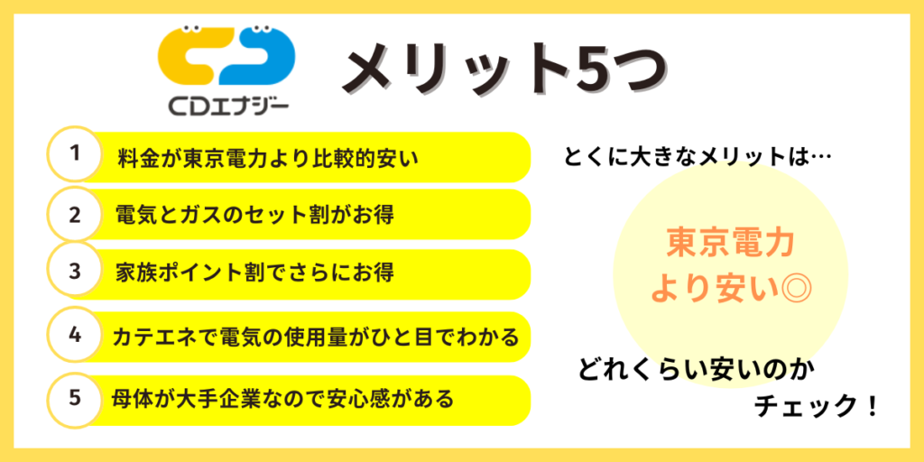 CDエナジーダイレクト メリット