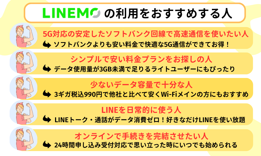 ラインモ おすすめな人