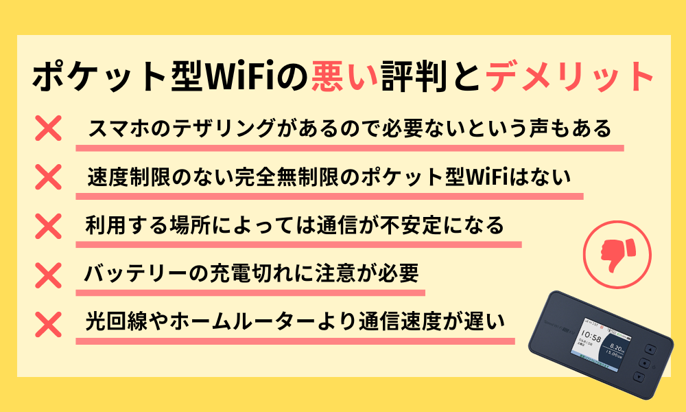 ポケット型WiFiの悪い評判とデメリット