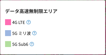 楽天モバイル