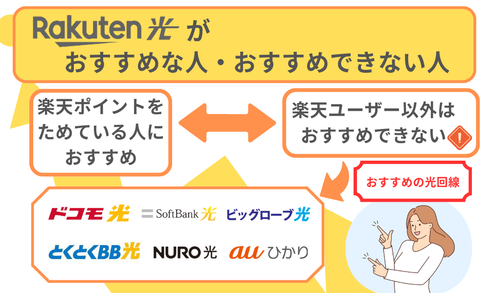 楽天ひかり評判