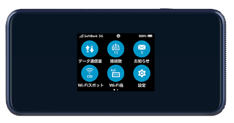 Pocket WiFi® 5G A101ZT