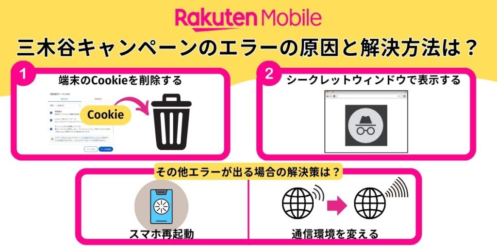 三木谷キャンペーンのエラーの原因と解決方法は？