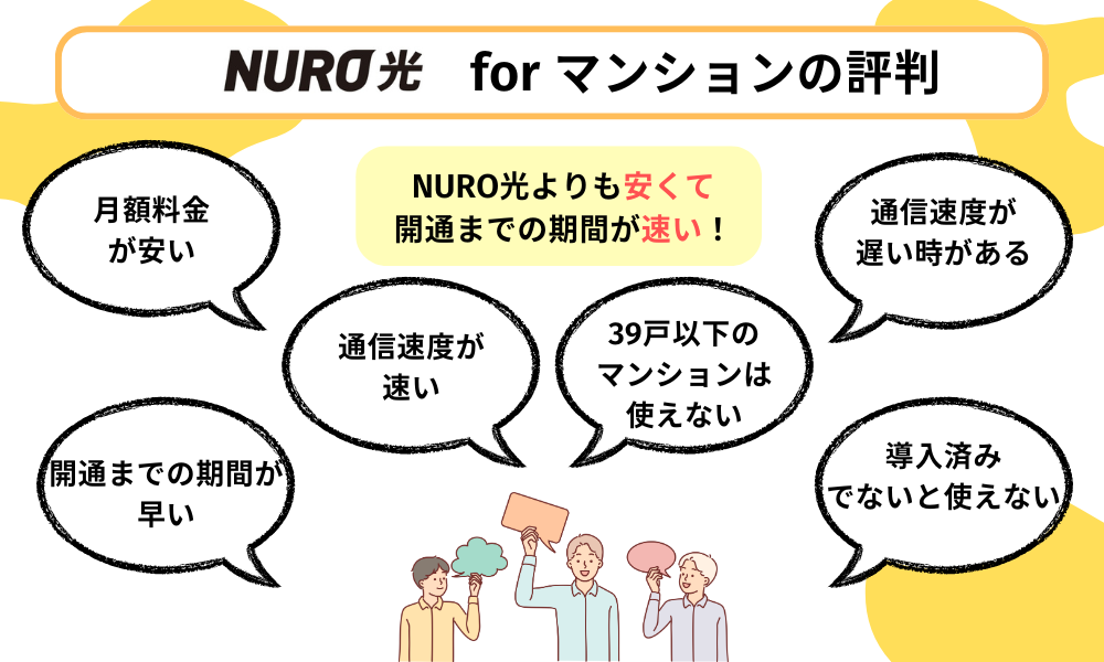 NURO光for マンション評判