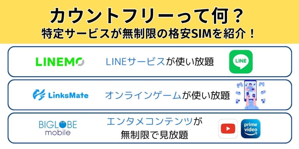 カウントフリーで特定サービスが無制限の格安SIM