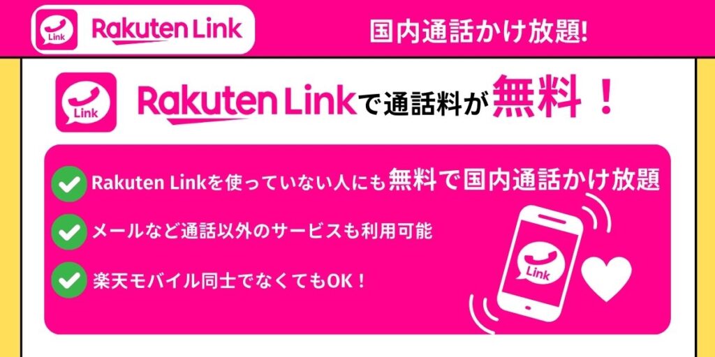楽天モバイル かけ放題