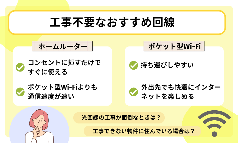 工事不要なおすすめ回線