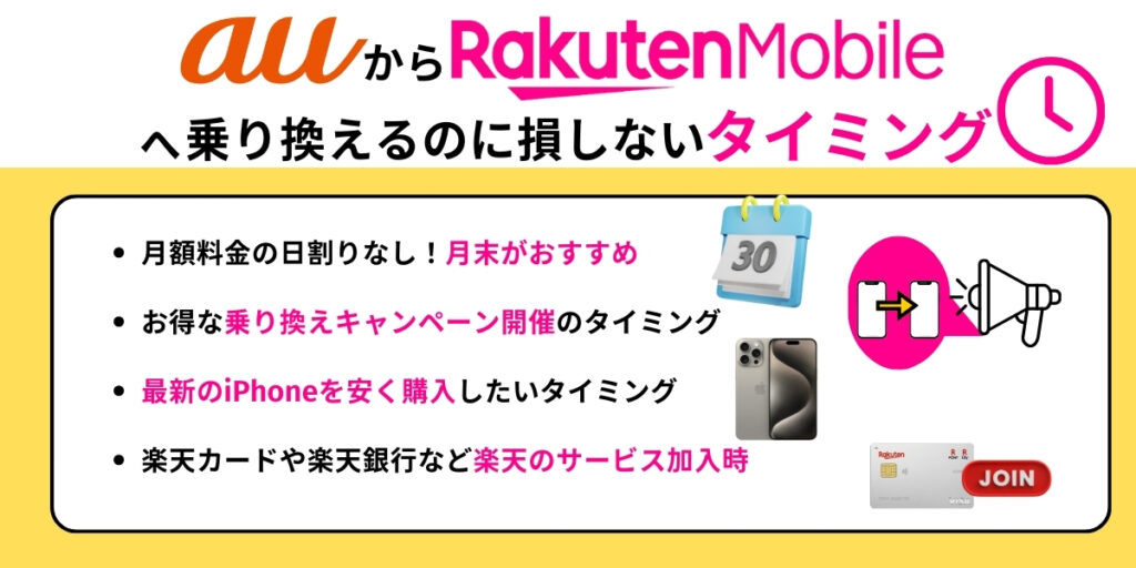 auから楽天モバイルへ乗り換えるのに損しないタイミング