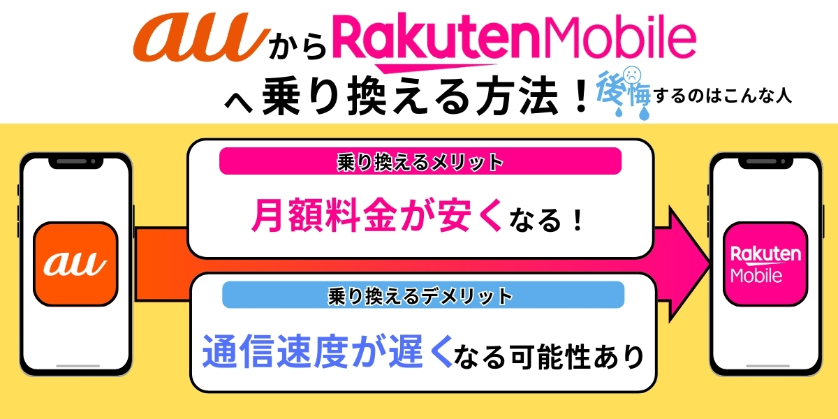 auから楽天モバイルへ乗り換える方法！
