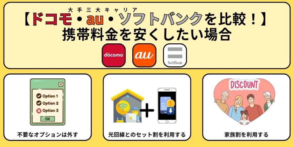【ドコモ・au・ソフトバンクを比較】携帯料金を安くしたい場合の方法