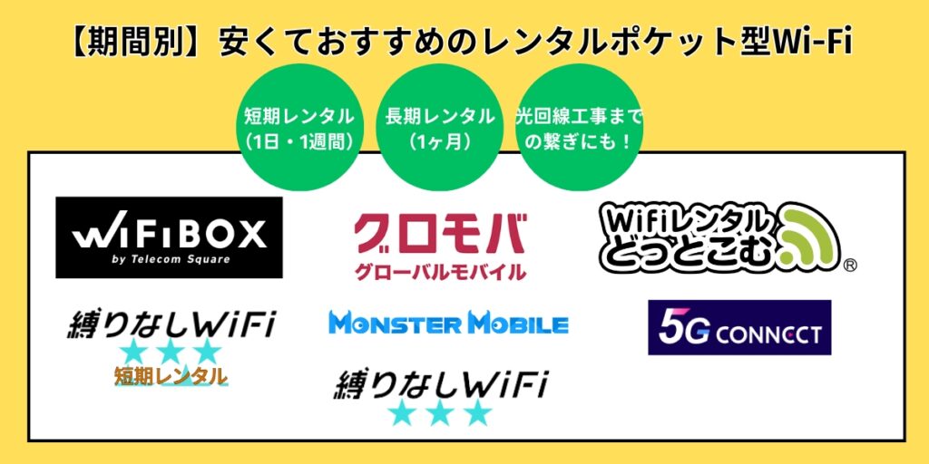 【期間別】安くておすすめのレンタルポケット型Wi-Fi