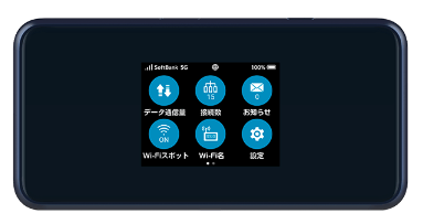 Pocket WiFi 5G A101ZT 