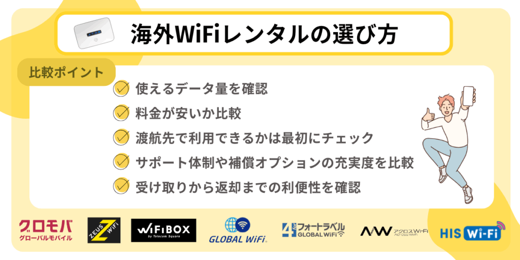 海外のWiFiレンタルおすすめ