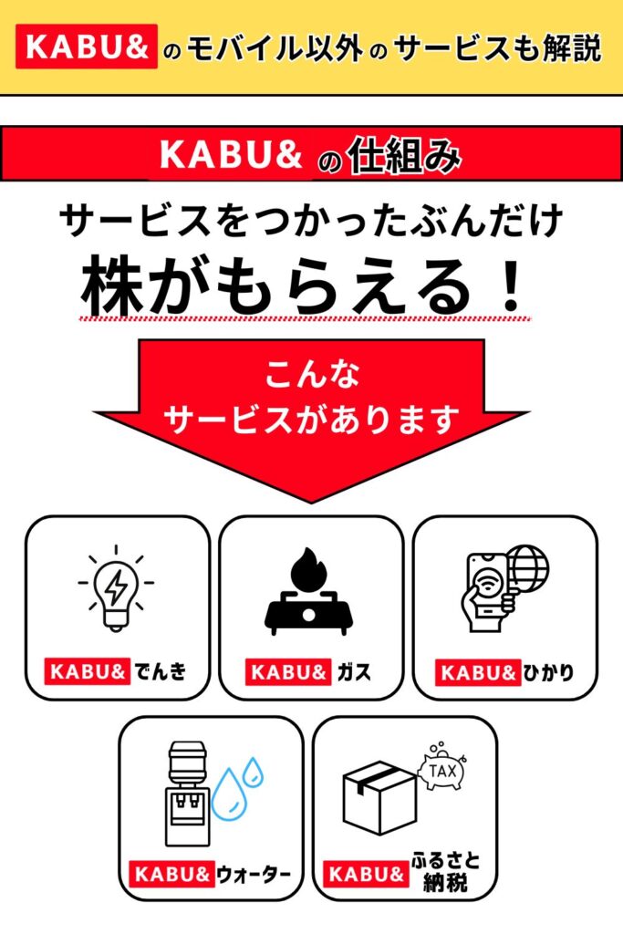 KABU&モバイル以外のサービスも解説